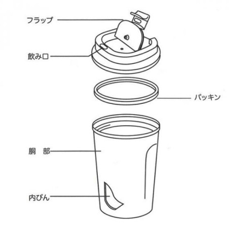 Mug Isotherme 350ml Vert mat - Mon Voisin Totoro