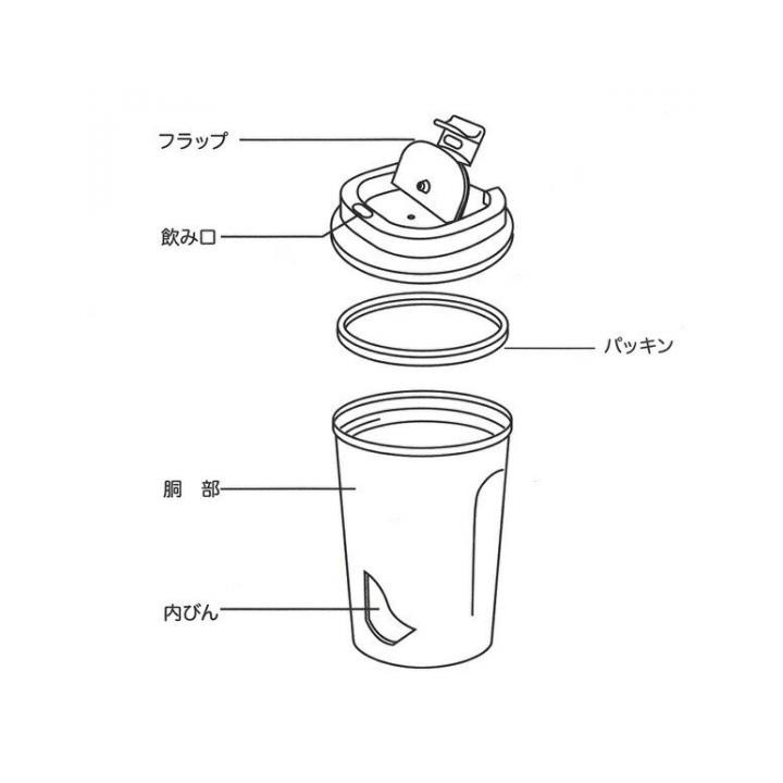 Mug Isotherme 350ml Vert mat - Mon Voisin Totoro