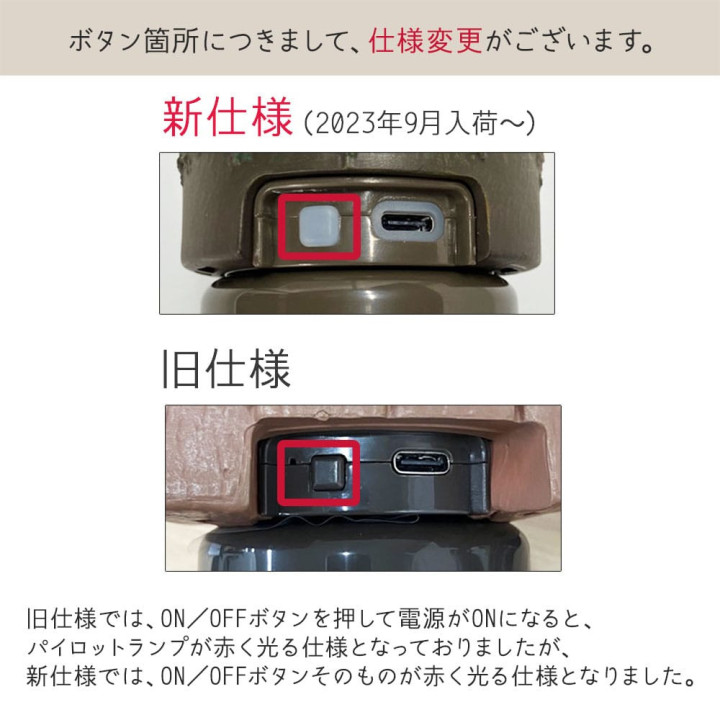 Humidificateur Bacon & œuf Calcifer - Le Château ambulant