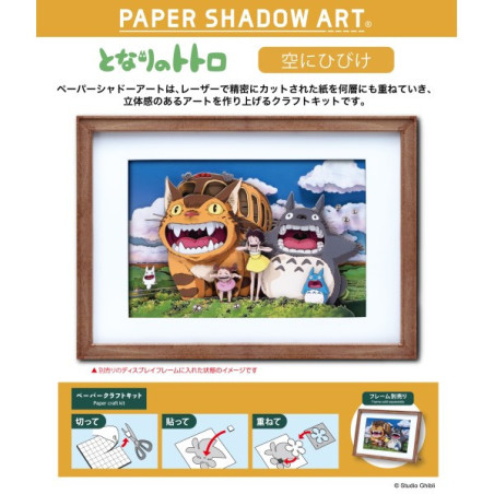 Théâtre de papier Ombres Rugissement - Mon Voisin Totoro