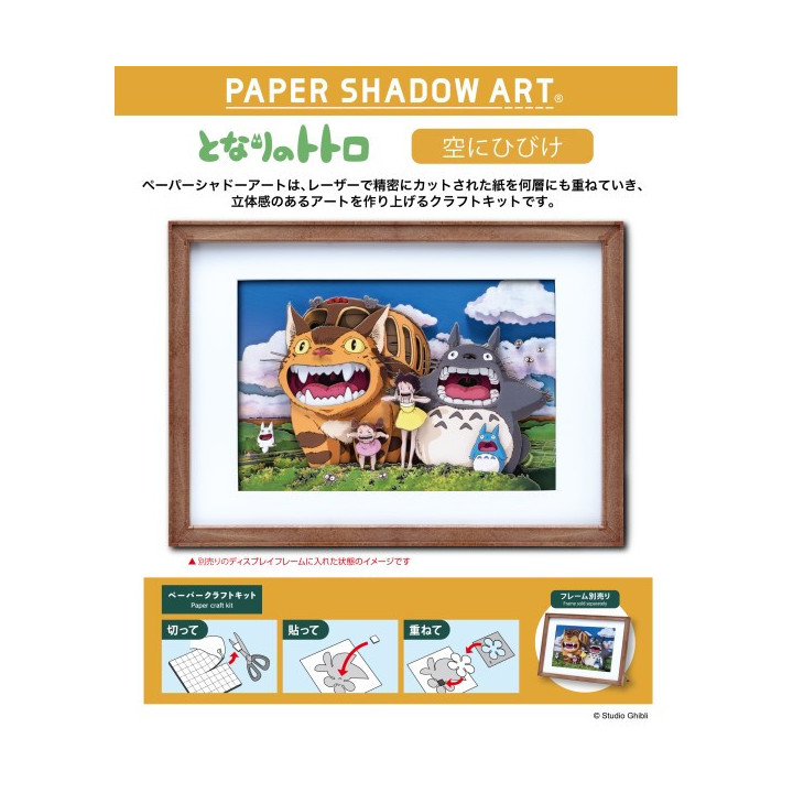 Théâtre de papier Ombres Rugissement - Mon Voisin Totoro
