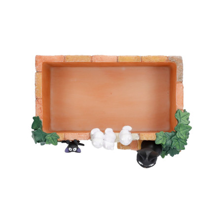 Planter la famille de Jiji & Lily - Kiki la petite sorcière