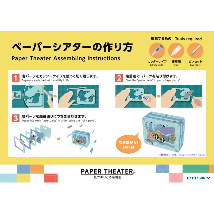 Paper Theater Sheeta - Castle in the Sky