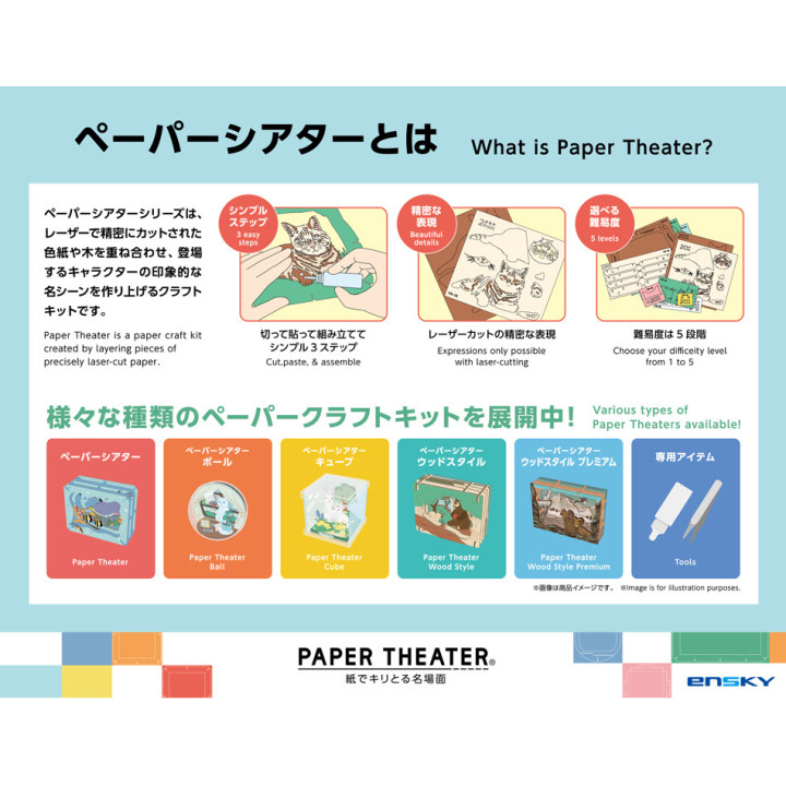 Paper Theater Sheeta - Castle in the Sky